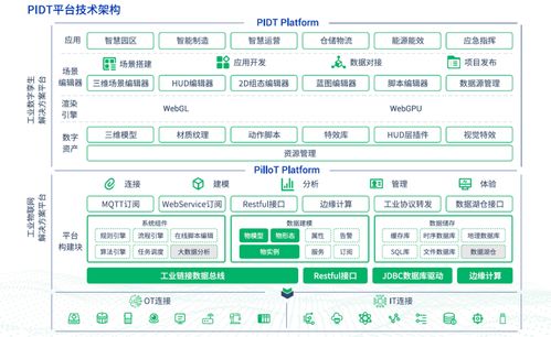 湃睿科技兩款產(chǎn)品入選2025工賦軟件產(chǎn)品精選清單，彰顯軟件開發(fā)實力
