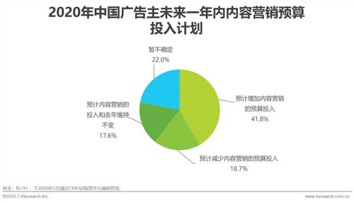 互聯網時代下，日用百貨品牌主不可不知的內容營銷之道