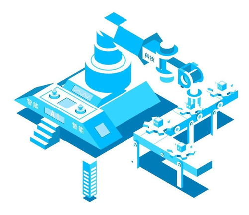 浙江未來工廠藍圖 每年培育十家，引領智能互聯新制造